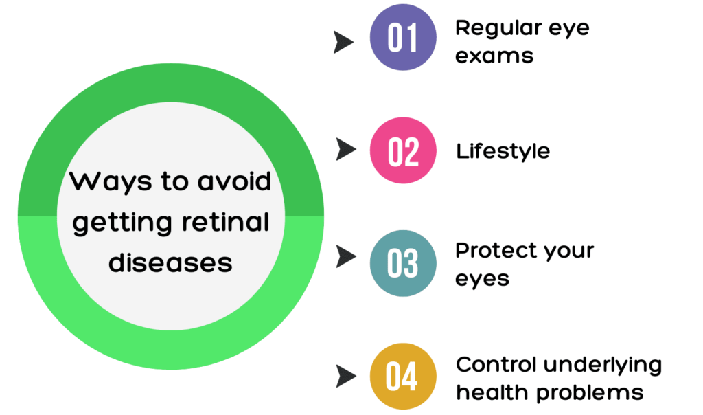 Ways to avoid getting retinal diseases